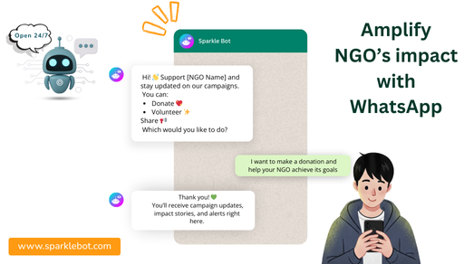 WhatsApp E-commerce Retail Illustration